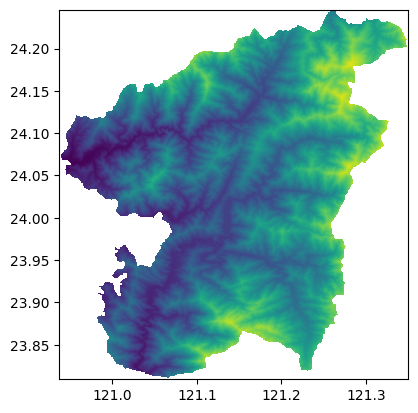 ../_images/usage_02_raster_data_3_0.png
